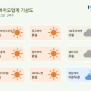 명문바이오팜