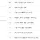 영신금속