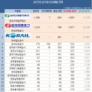 한국수력원자력 이미지