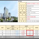 방림건설 이미지