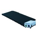 천안세인트요양병원 | 노인 간병 필수 복지용구 욕창예방매트리스 선택 기준과 장기요양보험 안내