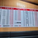 충청도집