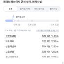 신반포온누리약국 이미지