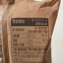 제일제빵 디즈니 초코카스테라 CU 신상출시 가격 영양정보 내돈내산 후기