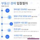 선프라자오피스텔 이미지