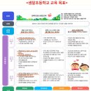 샘말초등학교 이미지