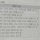 후유 이미지