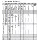 우정사업본부 공고 제2024-70호(기념우편날짜도장 사용) 이미지