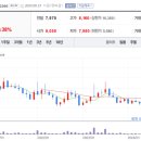 주식회사 원익피앤이