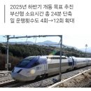 수원발 KTX 본궤도… 부산까지 2시간 16분, 광주까지 1시간 35분 이미지