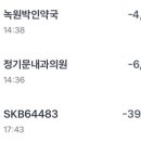 녹원박인약국 이미지