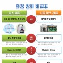 (주)이테크이앤지