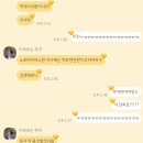순식간에 끝나버린 선물같은 4일
