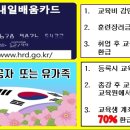 하모니요양보호사교육원 미사점 이미지
