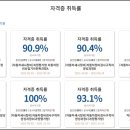 명성자동차정비 이미지