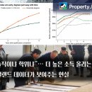 더높은