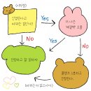 한사랑정신건강의학과의원 이미지