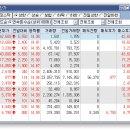 써니네트웍스 이미지