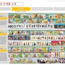 IVY영어학원 이미지