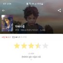 새자인약국 | 영화 <가버나움>, <헌트>, <우리도 사랑일까>