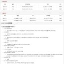 미리내 동성종합상가 이미지