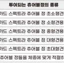 빠른후문약국 이미지
