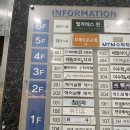 희석이네 | [뷰티로그] 장기동미용실 메이김포장기점 김포아윤채클리닉 후기 ㅣ 희석 디자이너 클리닉 솔직 후기