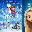 구일마을꿈터 이미지