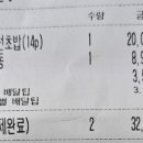 스시아오 전하점 이미지