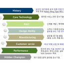 ㈜대양이엔아이 이미지