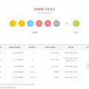 로또통신 이미지