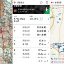 삼평D&B Daum카페