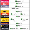 단리성 | 이순신 3부작 최종장 영화&lt;노량죽음의바다&gt;후기,쿠키영상,결말,실제역사