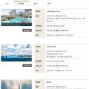 한화리조트거제벨버디어 인피니티풀 | 거제 벨버디어 한화리조트 인피니티풀 노을 오션뷰 스파 후기