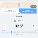 11545-02-35-31 | 난방비 아끼는 온수매트 나비엔 숙면매트 사계절 Air 6개월 사용 후기