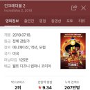 언크레더블 | 영화 <인크레더블2> 극장 관람 후기