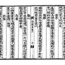 고방서예자료[533]회재선생시 독락〔獨樂〕 이미지