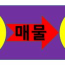 뉴화성공인중개사사무소 이미지