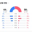 수담수선