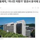 일동제약(주) | 일동제약, 바이오 테마가 오면 갑니다