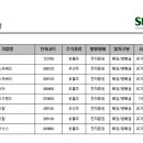 큐엔씨바이오