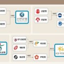 한일은행 이미지