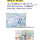 프랑스국립현대미술관전 라울디퓌전시회 다녀온후기