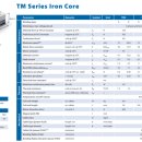 IRON Motors 이미지