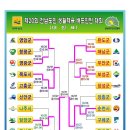 배드민턴하우스 이미지