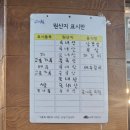 [냠냠] 파김치가 맛있는 수유역 솥뚜껑 생삼겹살집 솔직 후기 - 수유 파김치 솥뚜껑 삼겹살