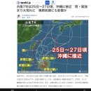 아이비이코퍼레이션주 | [오키나와 6월여행] 오키나와 여행준비, 태풍소식 대처하기 여행자보험(일본여행 날씨정보)