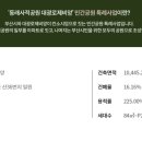 찬스하우스