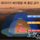 사드를 반대하는 이유 이미지