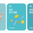 (주)우리은행 용인지점 이미지